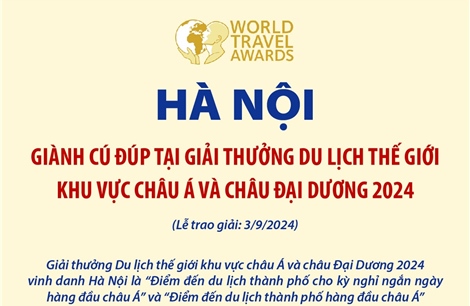 Hà Nội giành cú đúp tại Giải thưởng Du lịch thế giới khu vực châu Á và châu Đại Dương 2024