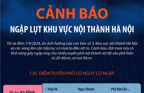 Tối và đêm 7/9: Cảnh báo ngập lụt khu vực nội thành Hà Nội