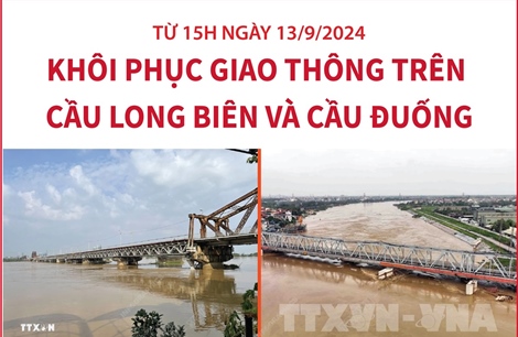 Từ 15h ngày 13/9/2024, khôi phục giao thông trên cầu Long Biên và cầu Đuống