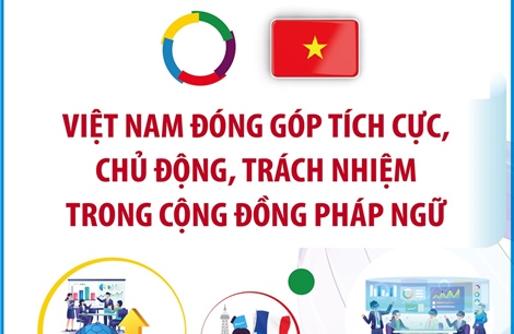 Việt Nam đóng góp tích cực, chủ động, trách nhiệm trong Cộng đồng Pháp ngữ