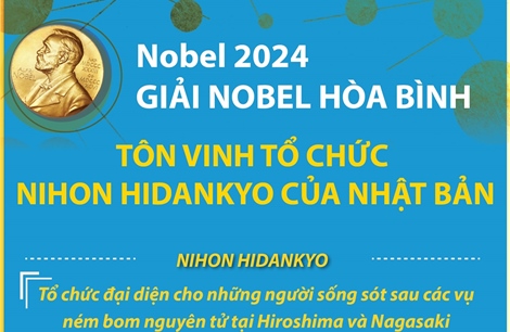 Nobel 2024: Giải Nobel Hòa bình tôn vinh tổ chức Nihon Hidankyo của Nhật Bản