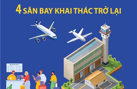 Khai thác trở lại 4 cảng hàng không, sân bay khu vực miền Trung