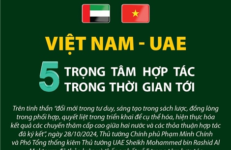 Việt Nam - UAE: 5 trọng tâm hợp tác trong thời gian tới