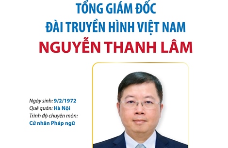 Tổng Giám đốc Đài truyền hình Việt Nam Nguyễn Thanh Lâm