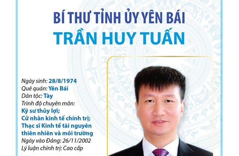 Bí thư Tỉnh ủy Yên Bái Trần Huy Tuấn