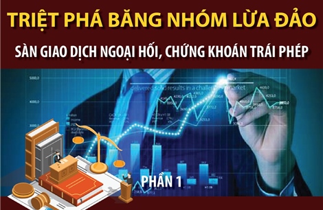 Bắt đường dây lừa đảo xuyên quốc gia chiếm đoạt hơn 5.200 tỷ đồng