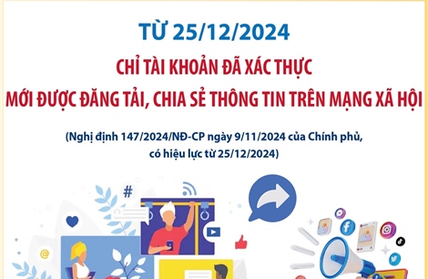 Từ 25/12/2024: Chỉ tài khoản đã xác thực mới được đăng tải, chia sẻ thông tin trên mạng xã hội