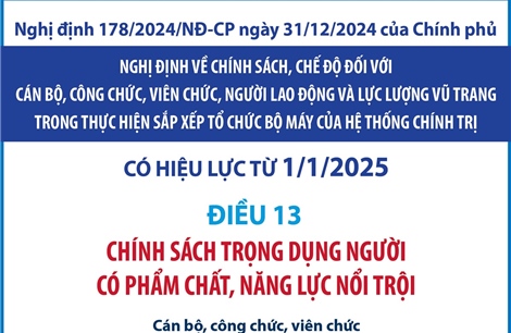 Chính sách trọng dụng người có phẩm chất, năng lực nổi trội từ 1/1/2025