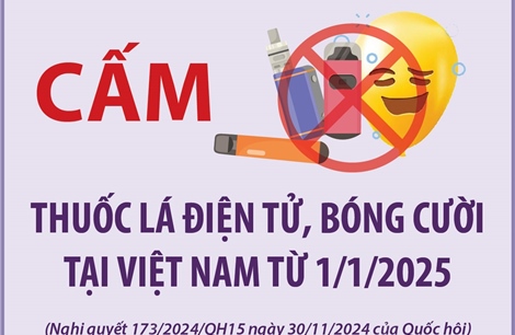 Cấm thuốc lá điện tử, bóng cười tại Việt Nam từ 1/1/2025