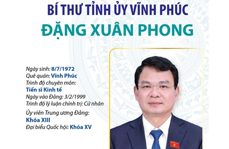 Bí thư Tỉnh ủy Vĩnh Phúc Đặng Xuân Phong