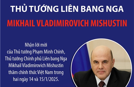 Thủ tướng Liên bang Nga Mikhail Vladimirovich Mishustin