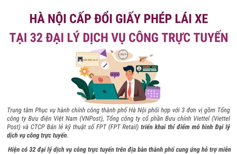 Hà Nội cấp đổi giấy phép lái xe tại 32 đại lý dịch vụ công trực tuyến