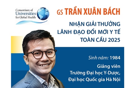 GS Trần Xuân Bách nhận Giải thưởng Lãnh đạo đổi mới y tế toàn cầu 2025