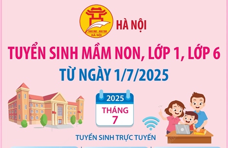 Hà Nội tuyển sinh mầm non, lớp 1, lớp 6 từ ngày 1/7/2025