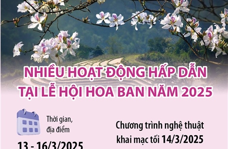 Nhiều hoạt động hấp dẫn tại Lễ hội Hoa Ban năm 2025