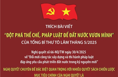 Nghị quyết số 66-NQ/TW: Tạo ra một xã hội thực sự dân chủ, bình đẳng, an toàn, minh bạch