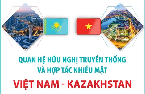 Quan hệ hữu nghị truyền thống và hợp tác nhiều mặt Việt Nam và Kazakhstan