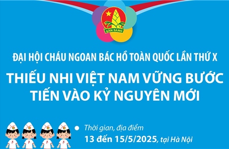 Đại hội Cháu ngoan Bác Hồ toàn quốc lần thứ X: Thiếu nhi Việt Nam vững bước tiến vào kỷ nguyên mới