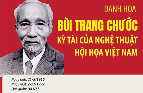 Danh họa Bùi Trang Chước - Kỳ tài của nghệ thuật hội họa Việt Nam
