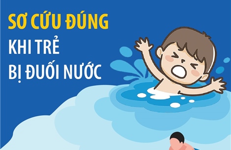 Sơ cứu đúng khi trẻ bị đuối nước