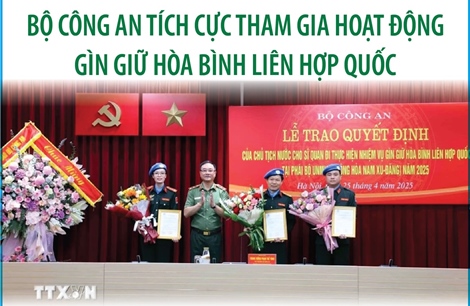 Bộ Công an tích cực tham gia hoạt động gìn giữ hòa bình Liên hợp quốc