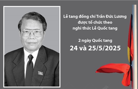 Lễ viếng, Lễ truy điệu, Lễ an táng đồng chí Trần Đức Lương