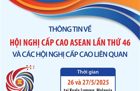 Thông tin về Hội nghị Cấp cao ASEAN lần thứ 46 và các Hội nghị Cấp cao liên quan