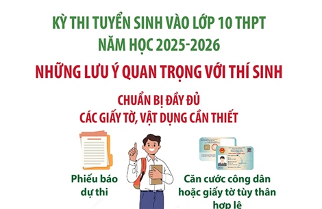 Kỳ thi vào lớp 10 năm học 2025-2026: Những lưu ý quan trọng với thí sinh