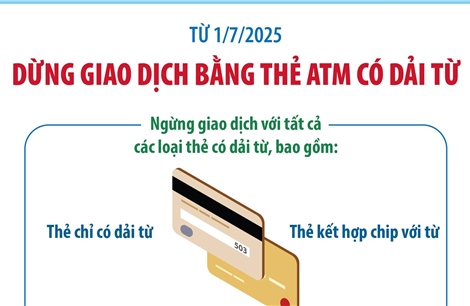 Từ 1/7/2025: Dừng giao dịch bằng thẻ ATM có dải từ