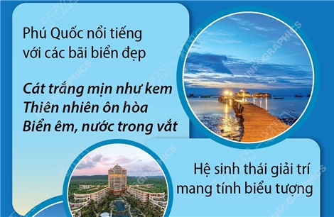 Phú Quốc: Top 3 hòn đảo đẹp nhất châu Á - Thái Bình Dương năm 2025