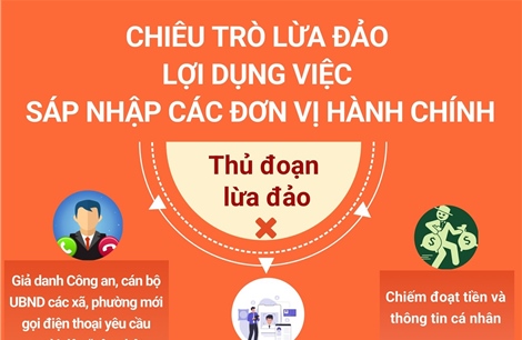 Chiêu trò lừa đảo lợi dụng việc sáp nhập các đơn vị hành chính