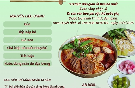 Bún bò Huế là Di sản văn hóa quốc gia