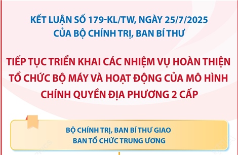 Kết luận số 179-KL/TW: Nhiệm vụ của Ban Tổ chức Trung ương
