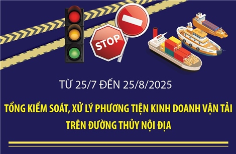 Tổng kiểm soát, xử lý phương tiện kinh doanh vận tải trên đường thủy nội địa