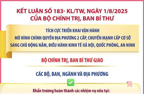 Kết luận số 183- KL/TW: Nhiệm vụ của các bộ, ban, ngành và địa phương