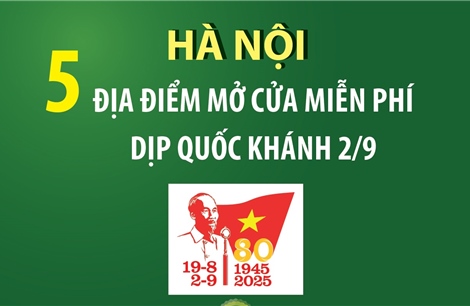 Hà Nội: Năm địa điểm mở cửa miễn phí dịp Quốc khánh 2/9