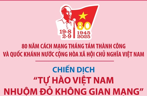 Chiến dịch &#39;Tự hào Việt Nam - Nhuộm đỏ không gian mạng&#39; chào mừng Quốc khánh 2/9