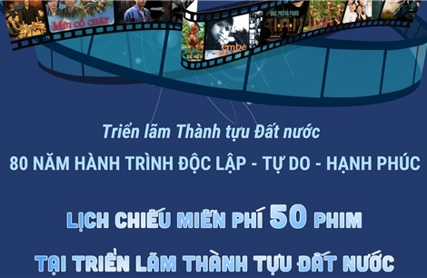 Chiếu miễn phí 50 phim Việt tái hiện hành trình 80 năm phát triển dịp Đại lễ 2/9