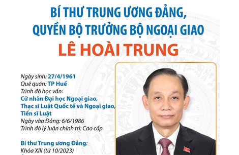Bí thư Trung ương Đảng, Quyền Bộ trưởng Bộ Ngoại giao Lê Hoài Trung