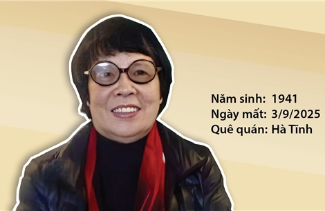 Tiến sỹ, Nghệ sỹ Nhân dân Phạm Thị Thành - nữ đạo diễn của hơn 200 vở sân khấu