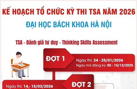 Lịch thi đánh giá tư duy năm 2026 của Đại học Bách khoa Hà Nội
