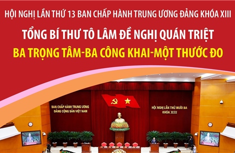 Tổng Bí thư Tô Lâm đề nghị quán triệt ba trọng tâm-ba công khai-một thước đo