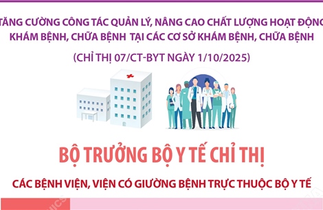 Chỉ thị 07/CT-BYT: Tăng cường công tác quản lý, nâng cao chất lượng hoạt động khám bệnh, chữa bệnh