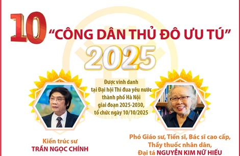 10 &#39;Công dân Thủ đô ưu tú&#39; năm 2025