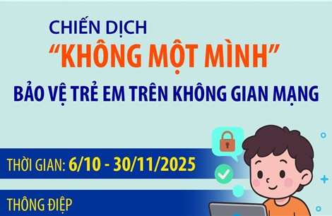 Chiến dịch &#39;Không một mình&#39; bảo vệ trẻ em trên không gian mạng
