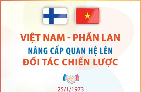 Việt Nam - Phần Lan nâng cấp quan hệ lên Đối tác Chiến lược