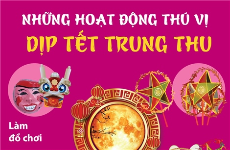 Những hoạt động thú vị vào dịp Tết Trung Thu