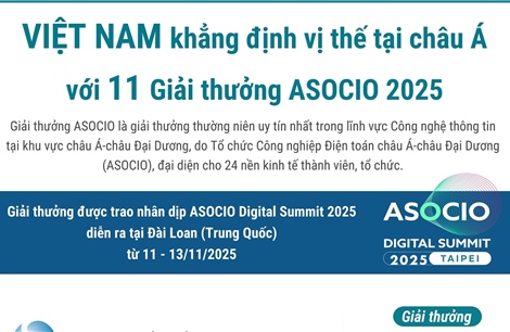 Việt Nam khẳng định vị thế tại châu Á với 11 Giải thưởng ASOCIO 2025