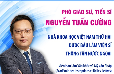 PGS.TS Nguyễn Tuấn Cường: Nhà khoa học Việt Nam thứ hai được bầu làm Viện sĩ thông tấn nước ngoài