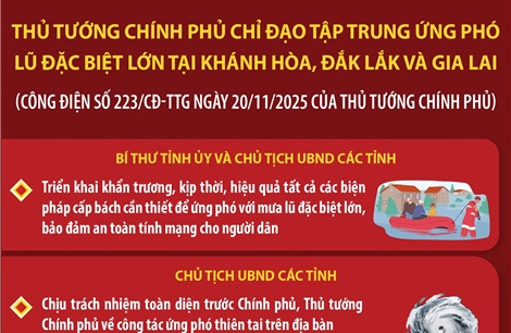 Thủ tướng Chính phủ chỉ đạo tập trung ứng phó lũ đặc biệt lớn 